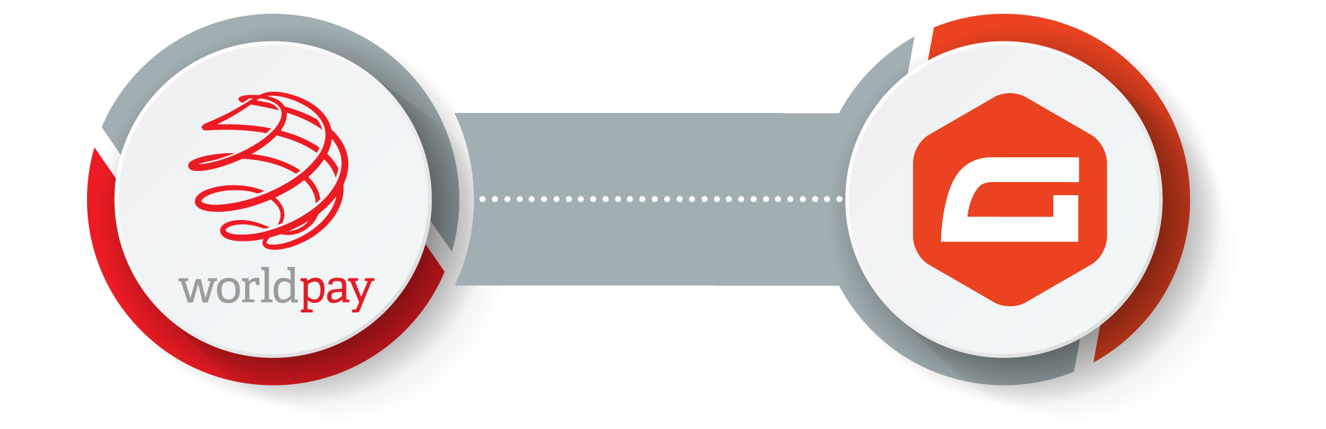 WorldPay with Gravity Forms